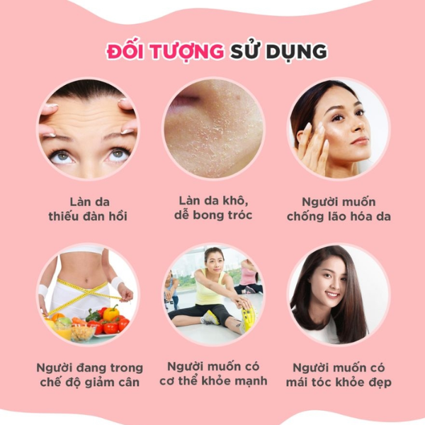 DHC Combo Viên Uống bổ Sung Collagen &C Coezyme Q10 Nhật Bản 30 Ngày
