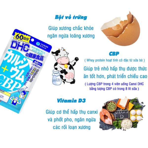 Viên Uống Bổ Sung Canxi Calcium + CBP DHC 60 Ngày ( 240 Viên)