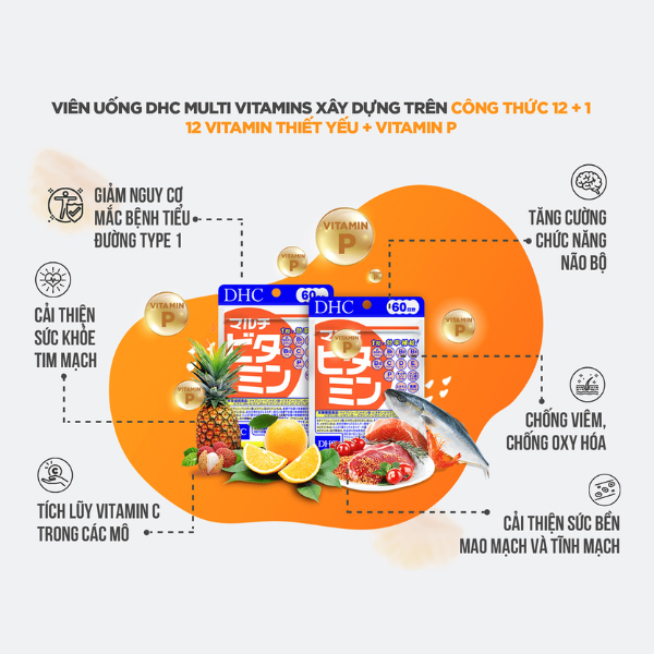 Viên Uống Bổ Sung Vitamin Tổng Hợp DHC 60 Ngày