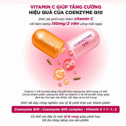 Viên Uống Chống Lão Hóa DHC COENZYME Q10