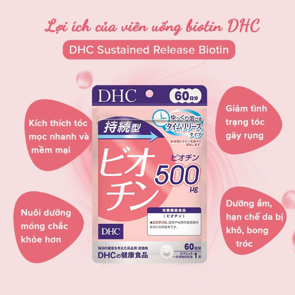 Viên Uống DHC Biotin Ngăn Rụng Tóc 60 Ngày