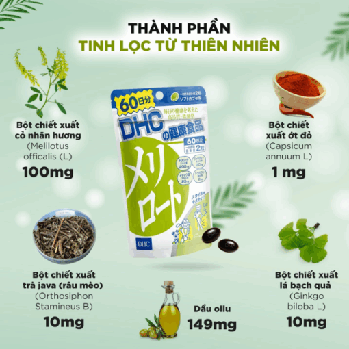 Viên Uống Giảm Mỡ Đùi DHC 20 ngày Nhật Bản (40 Viên)