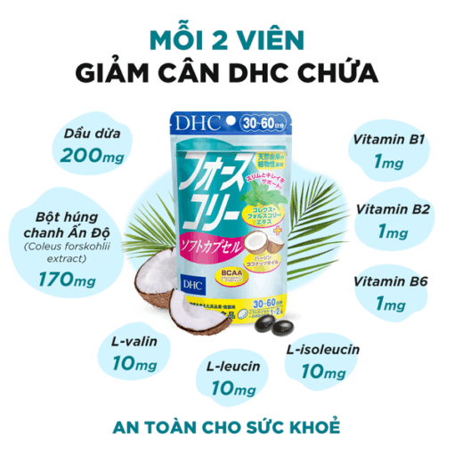Viên Uống Tan Mỡ, Giảm Cân DHC BCAA Bổ Sung Dầu Dừa 20 Ngày